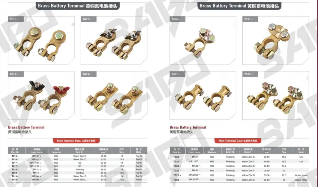 Brass and Copper Battery Terminals Connector Positive &amp; Negative Gender Car Battery Terminals