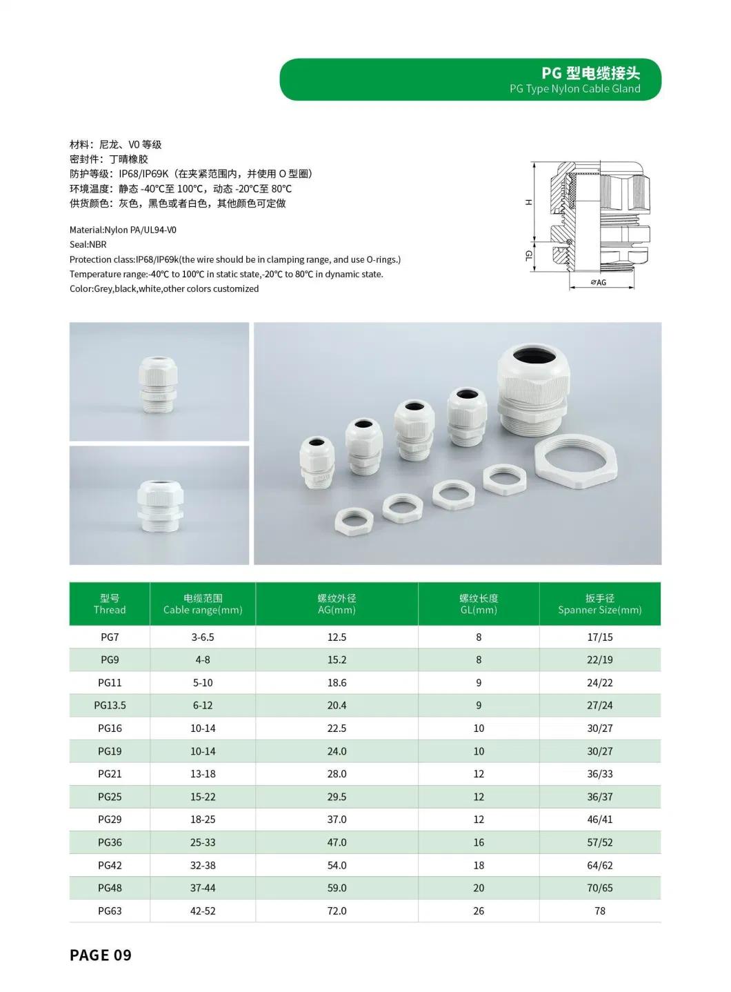 Customized Logo Pg13.5 German Standard CE Waterproof Cable Connector Plastic Wire Glands Pg Nylon Cable Gland