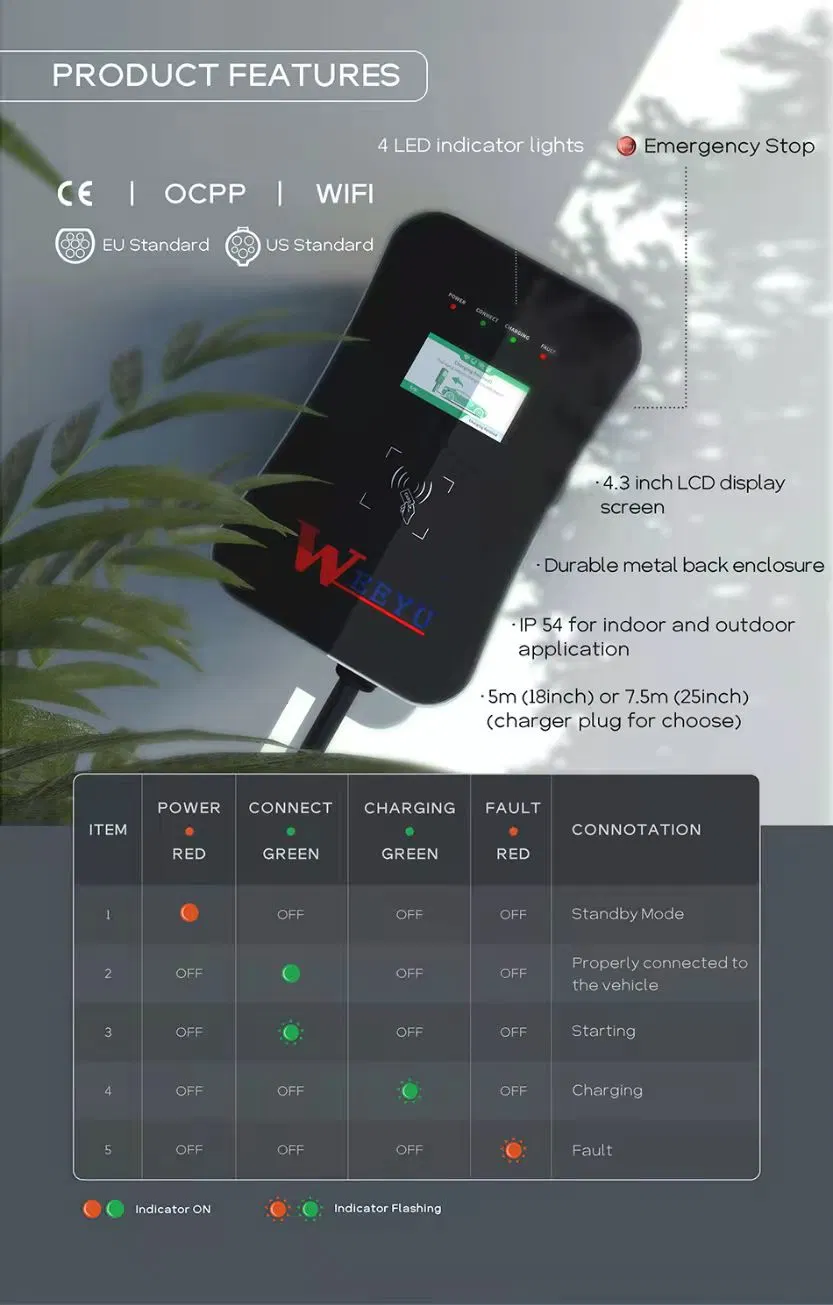 22kw Weeyu Electric Vehicle Wall Box EV Car Charger Station with Type 2 Charging Connector