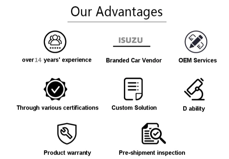 Car Android Wiring Harness Kits for Hyundai /KIA Radio Dash Mounting Kit Single/Double DIN