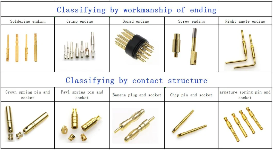 Custom High Current Pin Connector CNC EV Pin Silver Plating Brass Pin Socket for Electric Car Charger