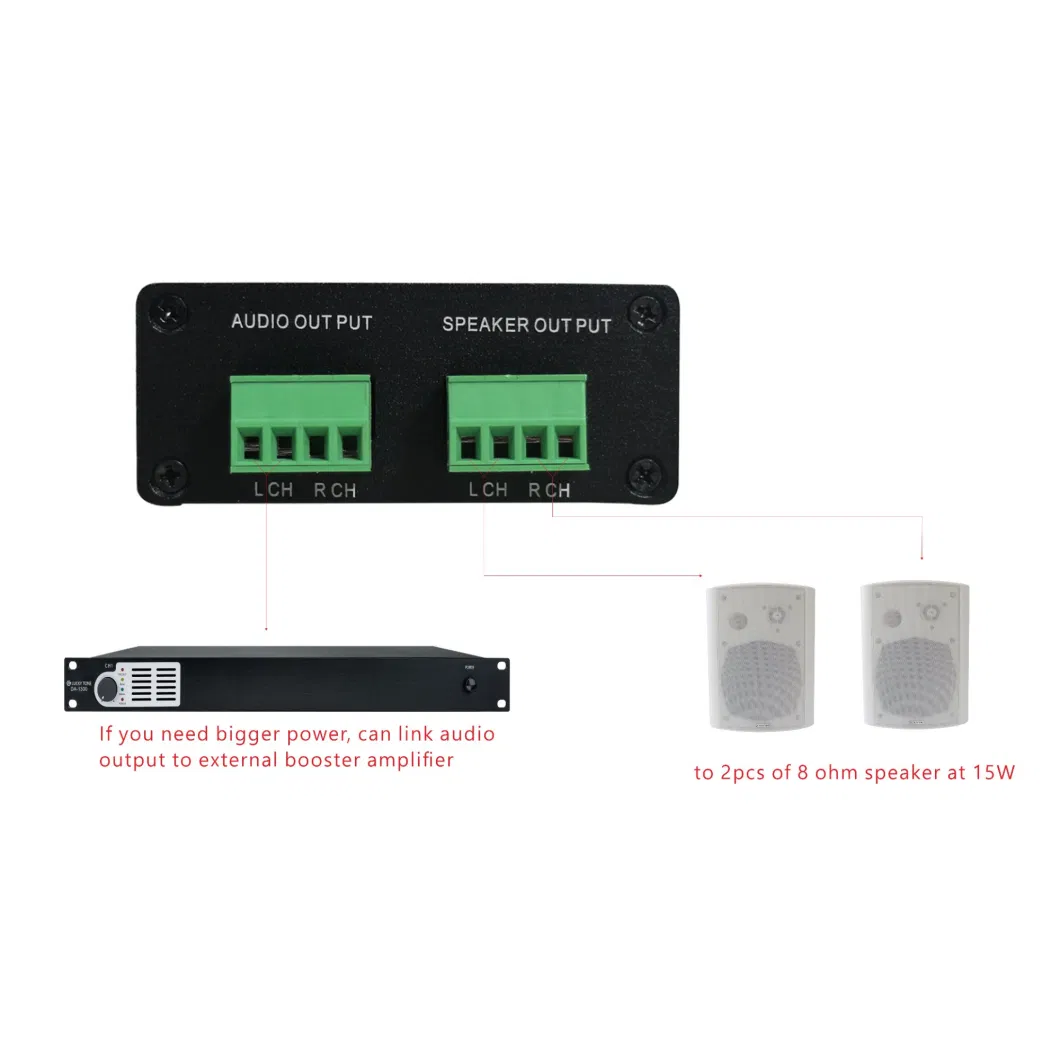 2*15W Poe SIP Wall-Mounted Network Terminal with Built-in Digital Amplifier