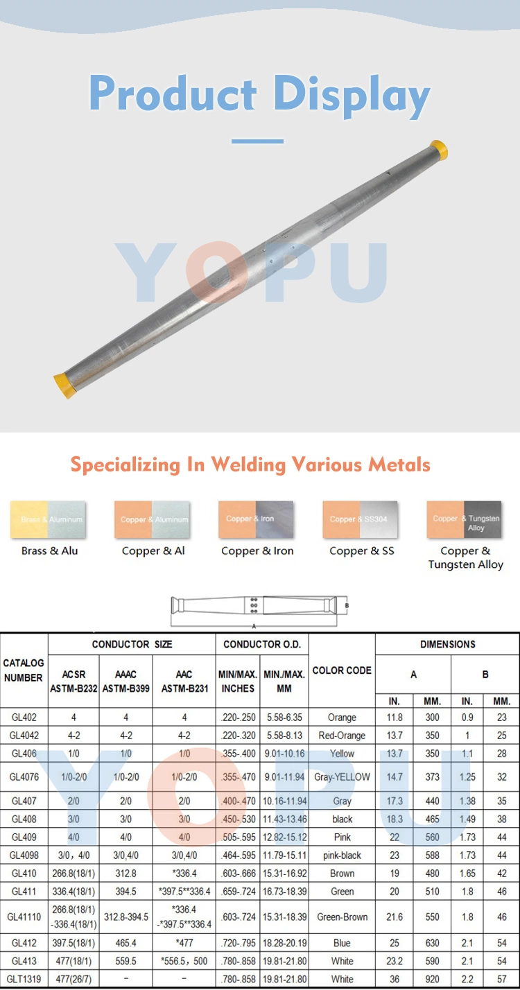 Over Head Line Power System Cables Conductor Link Aluminum Full Tension Automatic Splice Connector for ACSR AAAC AAC