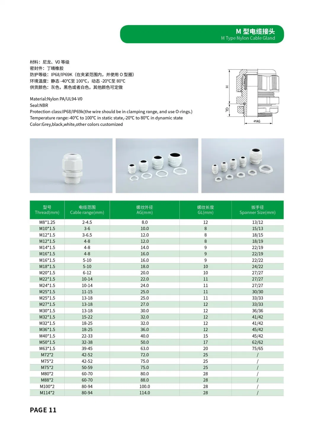 Customized Logo Pg13.5 German Standard CE Waterproof Cable Connector Plastic Wire Glands Pg Nylon Cable Gland