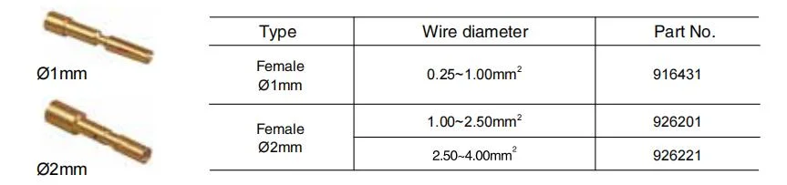 Svlec IP67 Female Electric Motor 630V 250V AC/DC Zinc Alloy M23 Connector