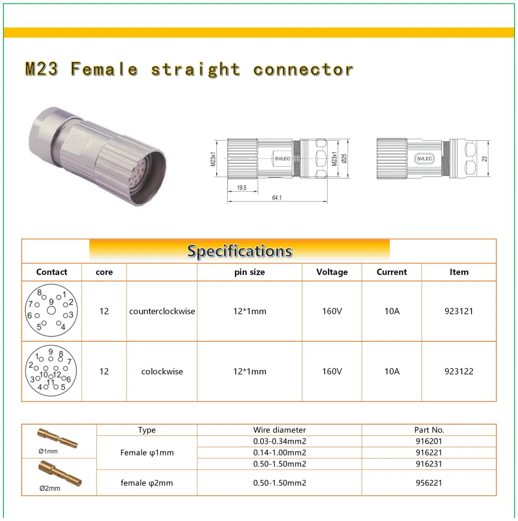 M23 Connector 12 Pin Female Straight Counterclockwise