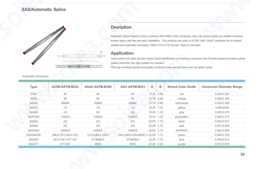 Gl-404A Type 50 mm2 Aluminum Tension Joints Automatic Splice AAAC ACSR Cable Connector