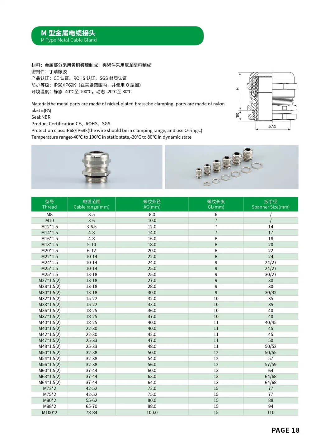 Metric or Pg Size German UL Nylon Plastic Brass Nickel-Plated Waterproof Anti-Rust Metal Fixed Cable Gland Pg7 Pg9 Pg11 Pg13.5 Copper Electrical Wire Connector