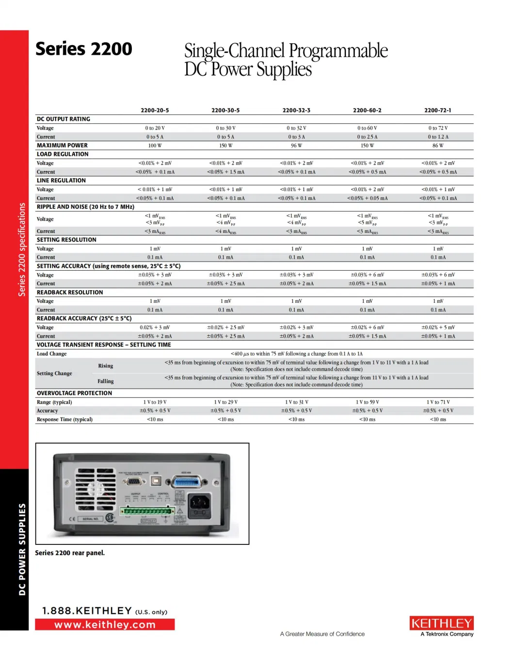 Power Supply 32 Volts 3 AMPS1 Number of Outputs 32V 3A USB Gpib DC