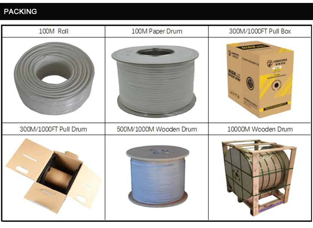 All Kind of Automotive Wire American German Japanese Standard AV AVS Type Electric Cables