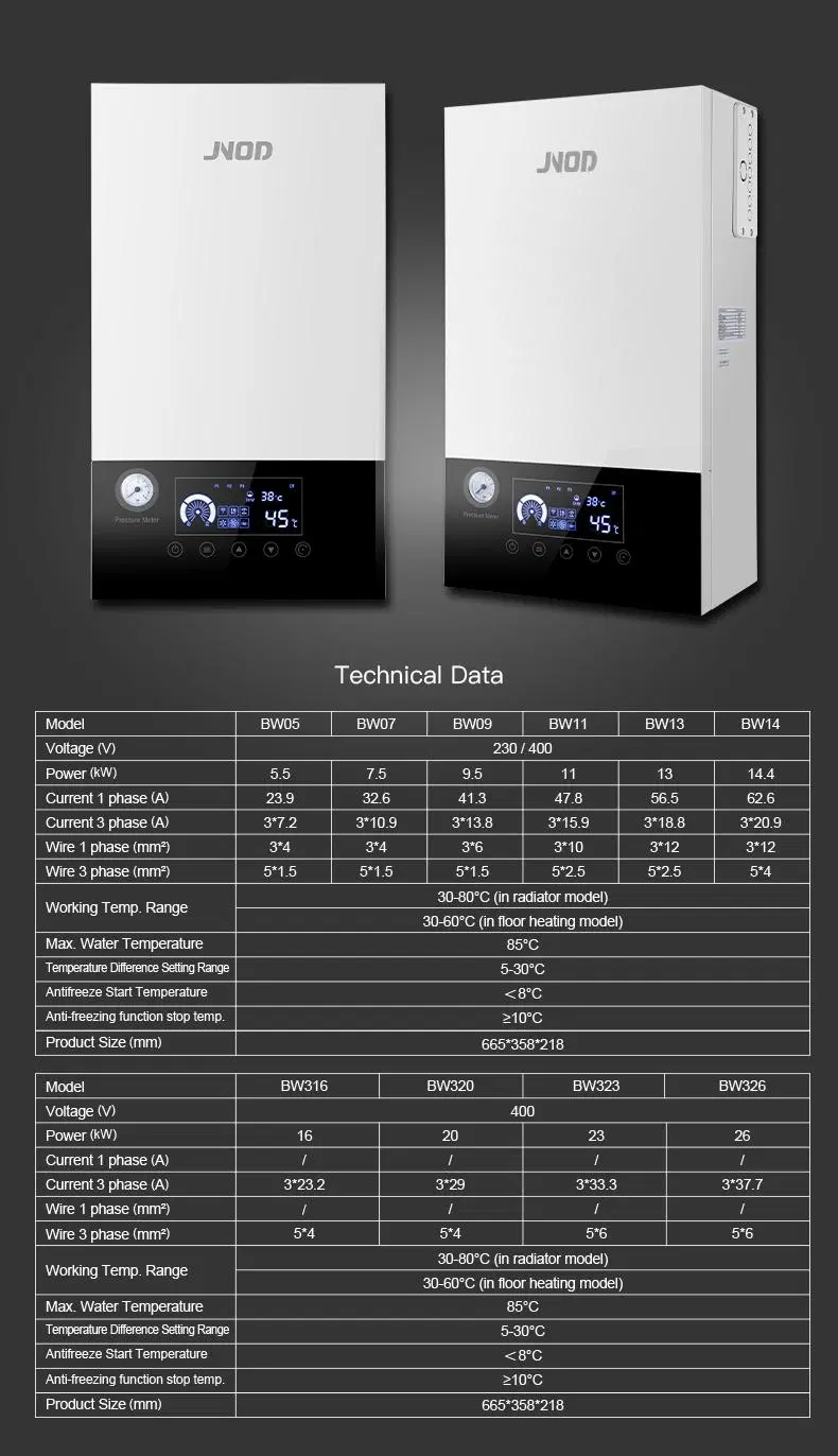 German Quality Electric System Boilers for House Radiators Central Heating Wall Hung Boiler