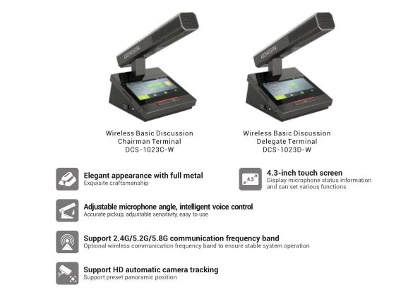 Wireless Discussion Terminal with Voting and Interpretation