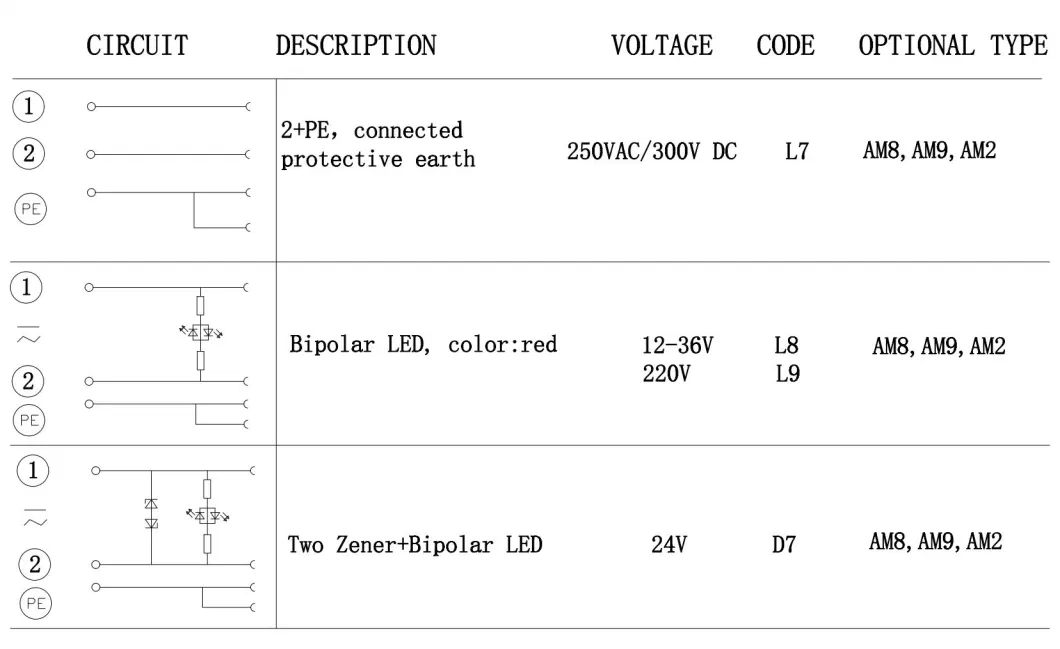 Waterproof Connector 3-Pin DIN 43650 Automotive Connectors