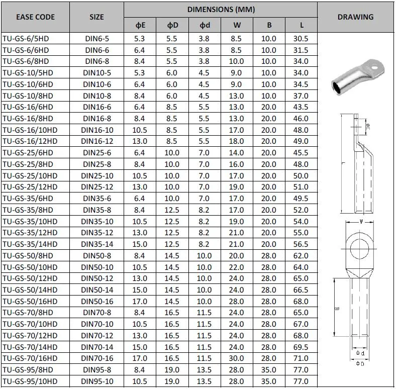 German Specification Compression Terminals (TU-GS-HD)