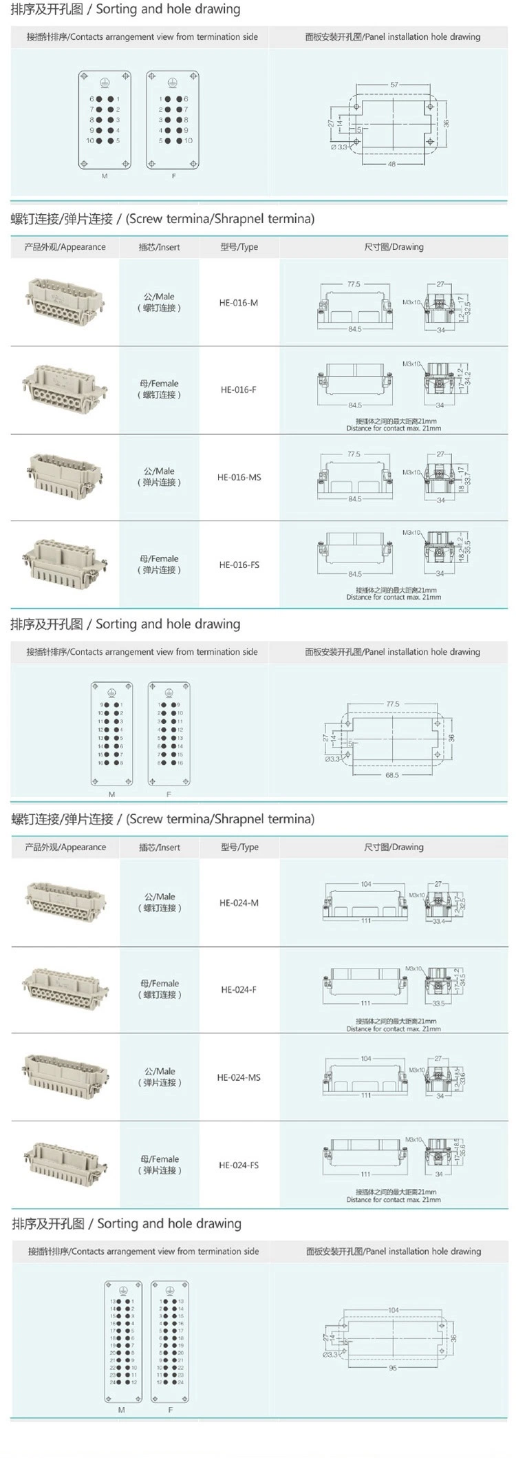 Hdc-He-48 Waterproof Electrical 48 Pins Wire Cable Electrial Cranes Connectors