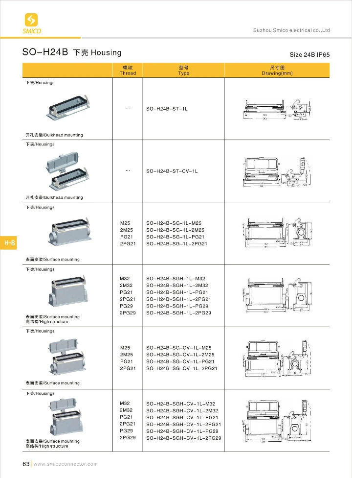 So-H24b-St-1L Stainless Steel Metal Lever Industrial Hood Types of Automotive Electrical Connectors