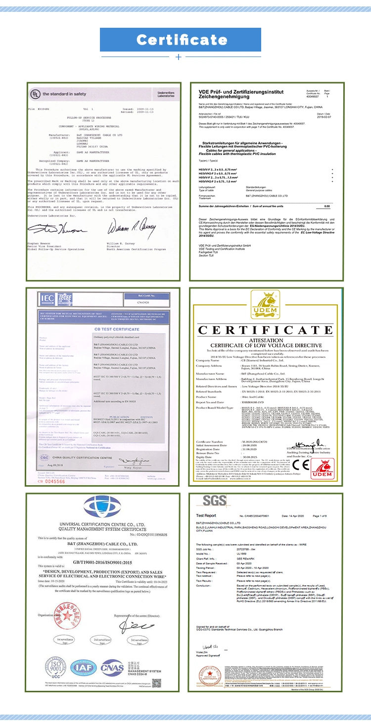 Flry-B German Automotive Wire for Vehicle Low Voltage Wiring