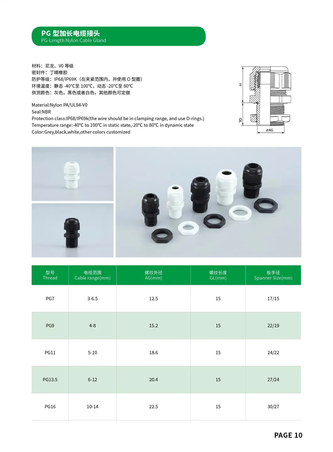 Metric or Pg Size German UL Nylon Plastic Brass Nickel-Plated Waterproof Anti-Rust Metal Fixed Cable Gland Pg7 Pg9 Pg11 Pg13.5 Copper Electrical Wire Connector