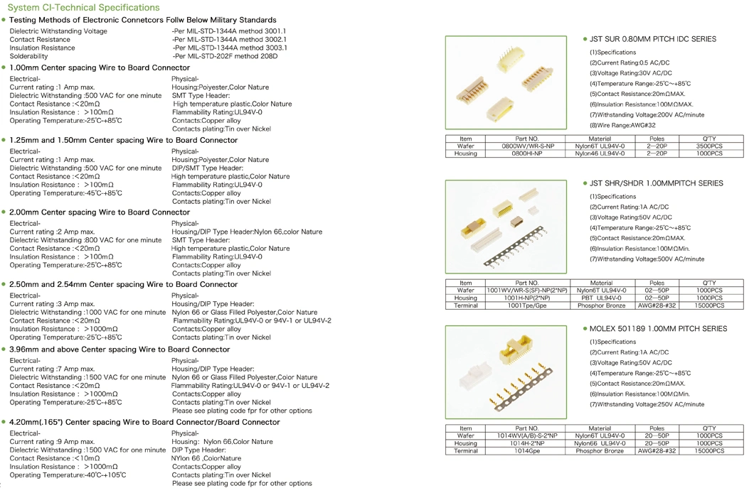 Holes ISO9001 Car Wire Harness Connector