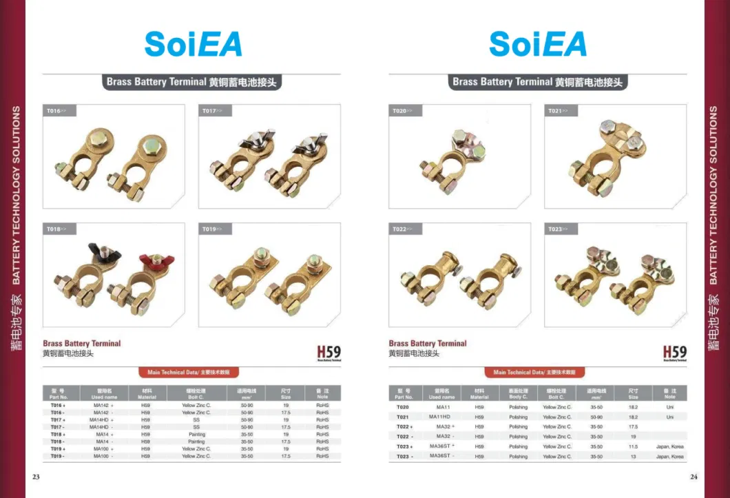 Brass Connectors 2 PCS Quick Release Disconnect Car Positive Negative Battery Terminal