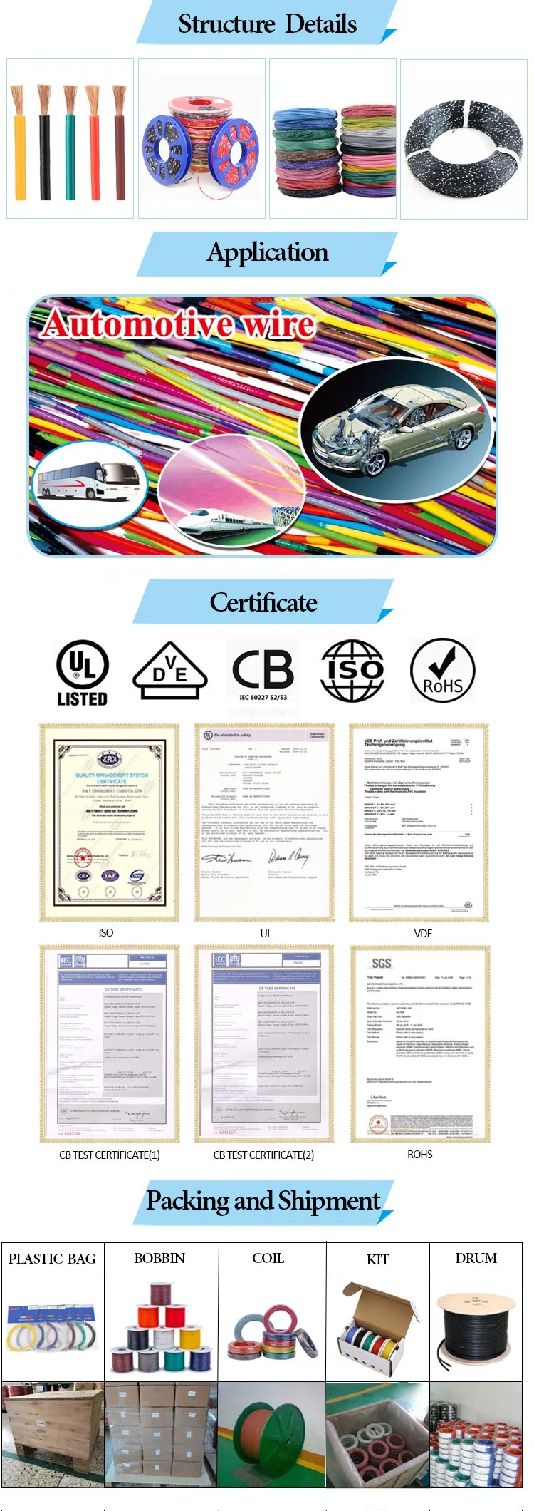 Flry-a Fley-B Flexible Cable PVC Insulated Automotive Wire ISO German Standard Wholesale Low Price