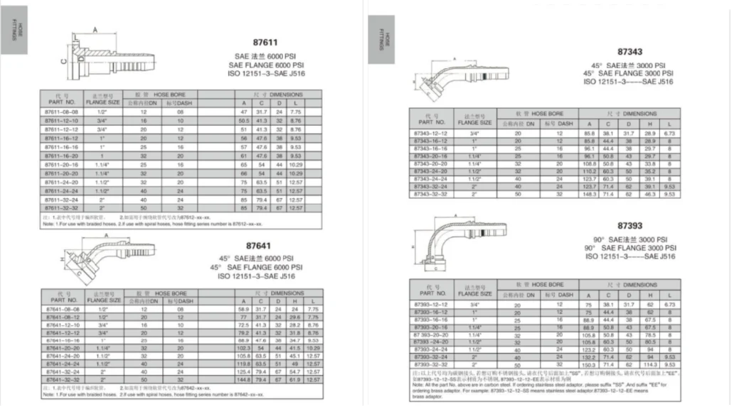 High Pressure Flange Fittings Elbow Hydraulic Hose Fitting Flange Hydraulic Hose Connector