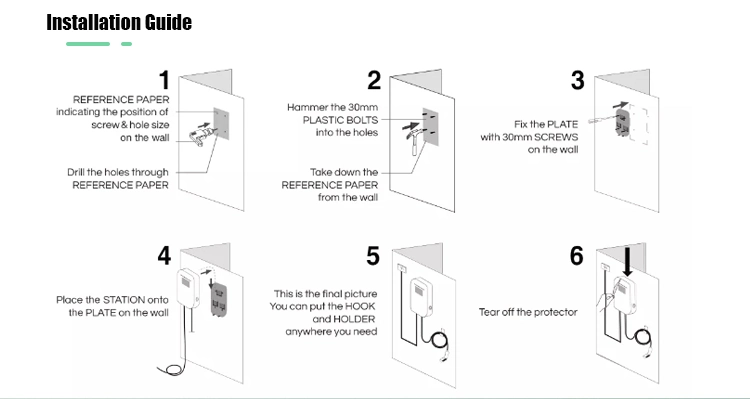 Wholesale Type 2 Evse Electric Car Charging Cable High Quality 11kw EV Charging Station Socket