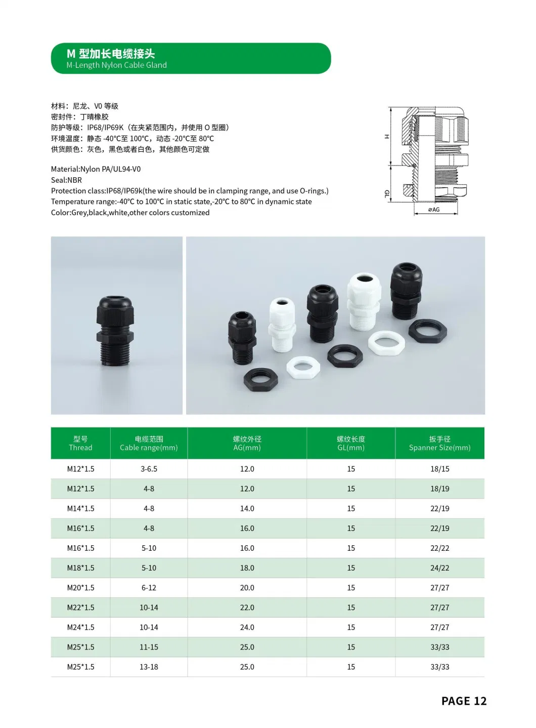 Customized Logo Pg13.5 German Standard CE Waterproof Cable Connector Plastic Wire Glands Pg Nylon Cable Gland