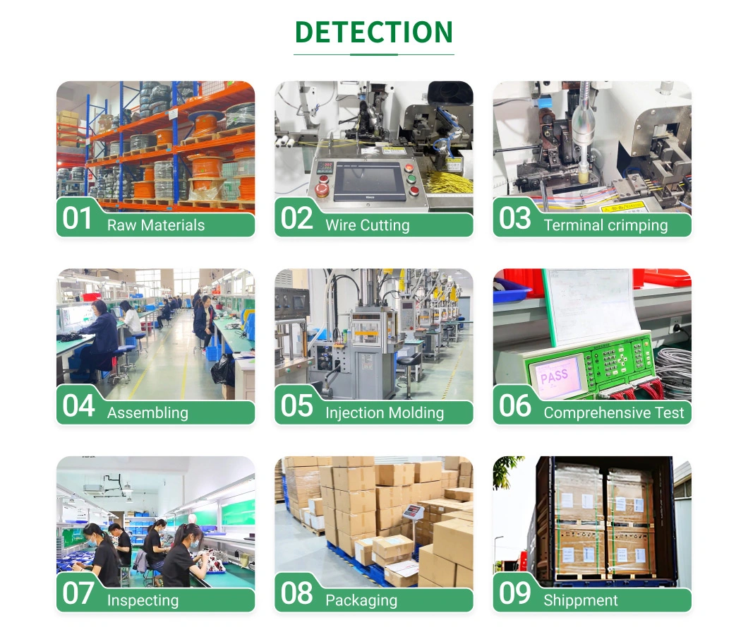 Manufacturing Custom Battery New Energy Charging Cable Assemblies High Voltage Cable Energy Storage Connector Wire Harness