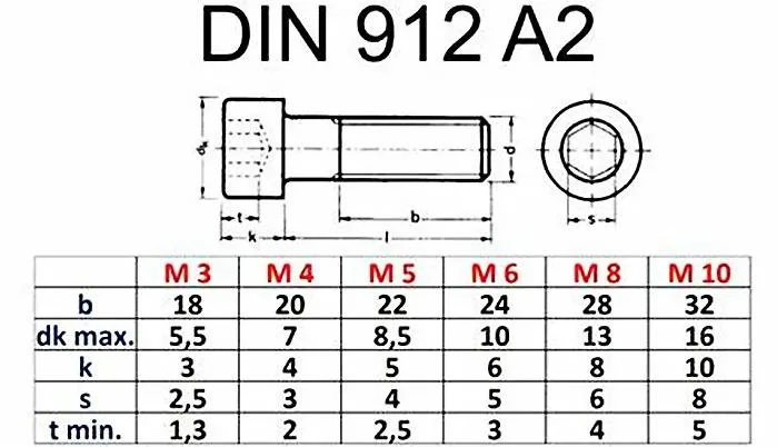 M12 Automotive Terminal 2 3 4 5 6 7 8 Pin Wire Cable Power Solar PV Circular Electrical LED Waterproof Connector with Suppliers