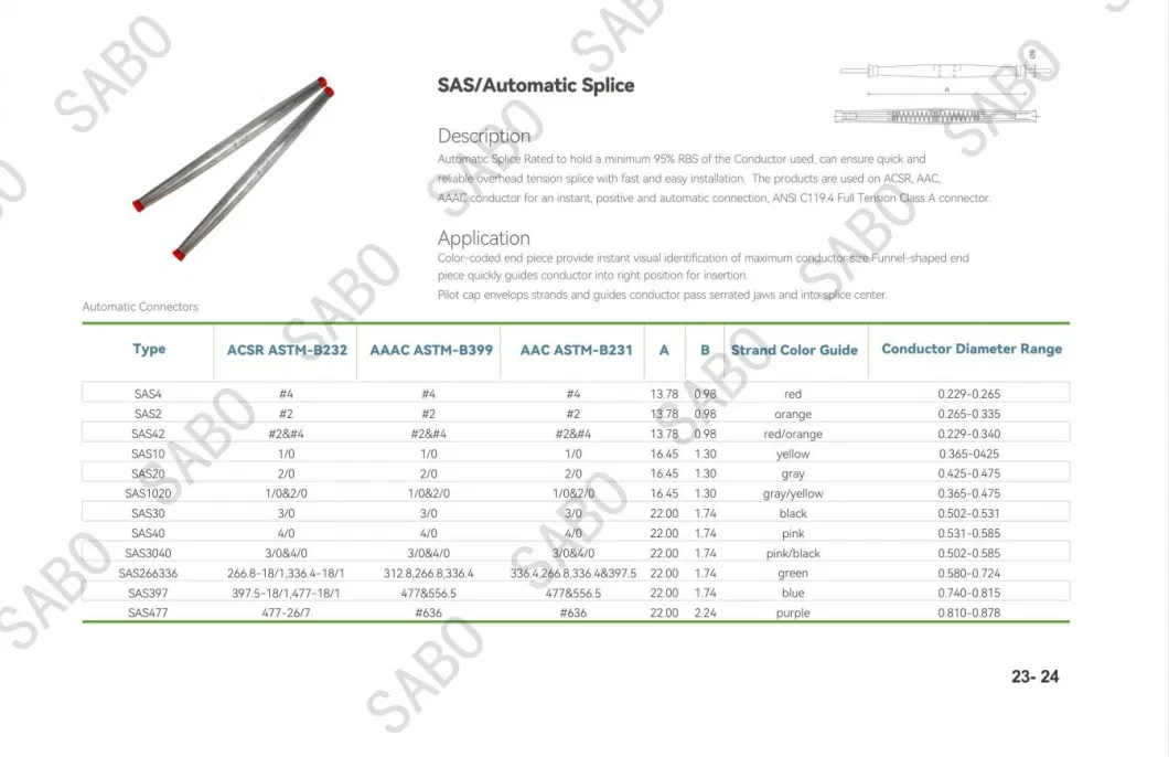 Aluminum Tension AAAC ACSR 70 mm2 Cable Connector Joints Automatic Splice