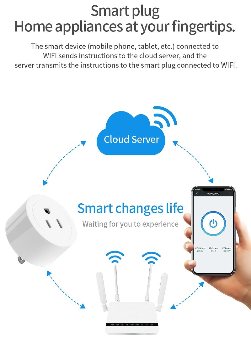 WiFi Smart APP Mobile Cellphone Socket