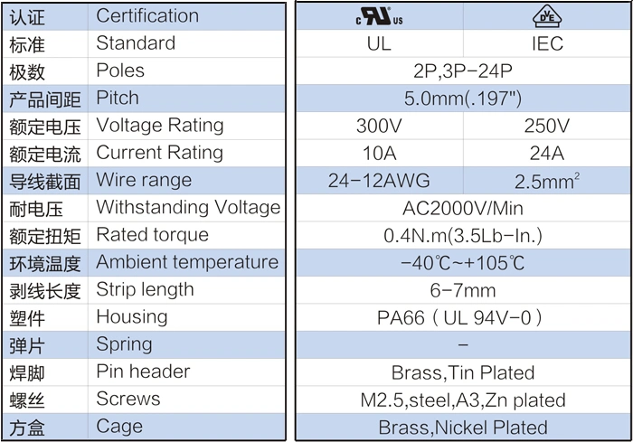 45 Degree Automotive Insulated Terminal Block Connectors Xy103