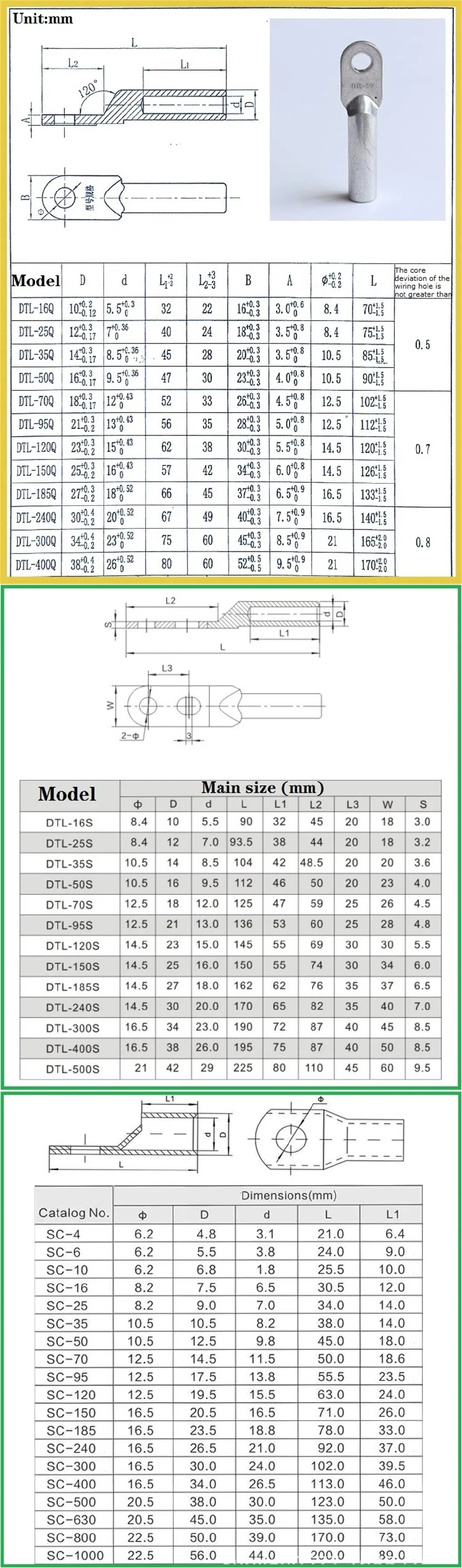 German Standard Round Head Copper-Aluminum Bimetal Cable Terminal Lug Power Wire Connector