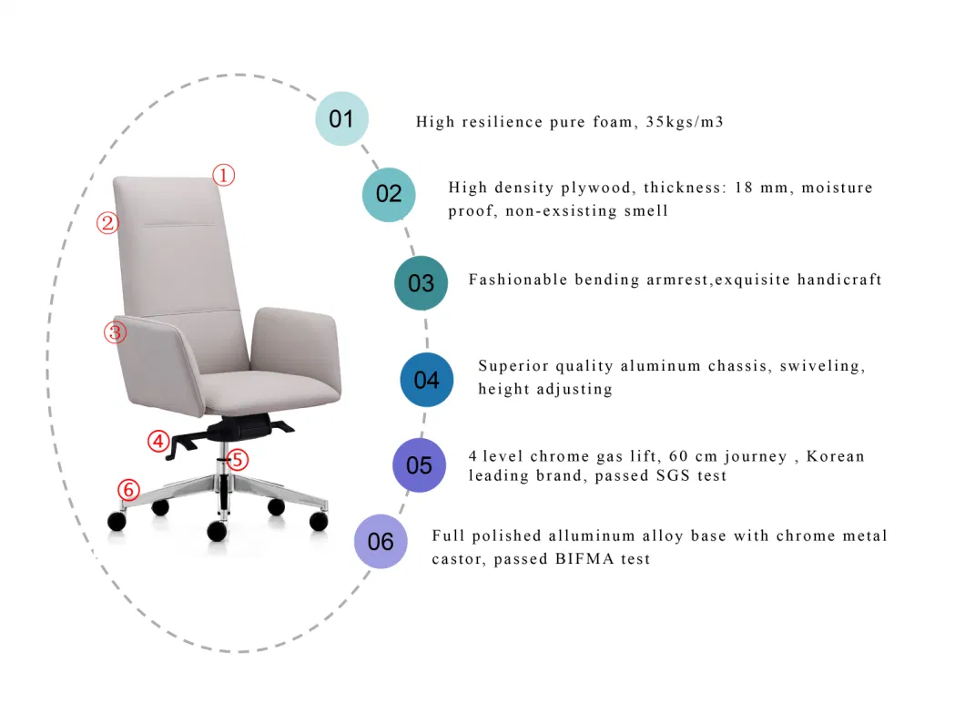 Zode Simple Design Reasonable Price Economic High Back Visitor Computer Chair Full Leather Lounge Suite Lounge Suite Recliner