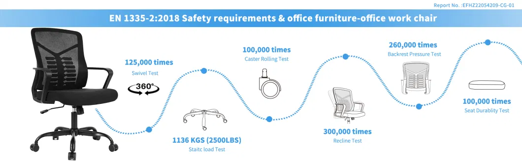 Enjoyseating Home Office Desk Chairs, Ergonomic Mesh Chair with Lumbar Support Adjustable Height Swivel Computer Task Chair