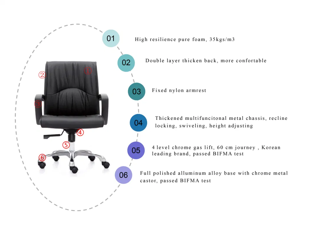 Zode Reclining Swivel Adjustable Ergonomic Computer Gaming Desk Office Chair
