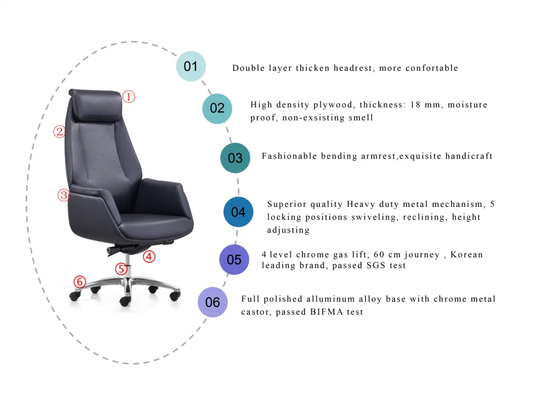 Zode Style Luxury Computer Gaming Chair Genuine Leather Boss CEO Executive Swivel Office Chair