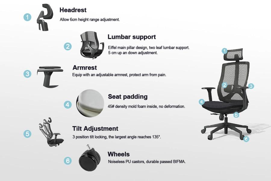 Foshan, China Rotary Chair Ergonomic Gaming Home Office Furniture with Good Price