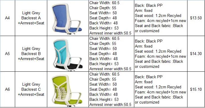 Anji Home Office Furniture Factory Commercial Office Chair Project Use Executive Conference Meeting Mesh Desk Chair