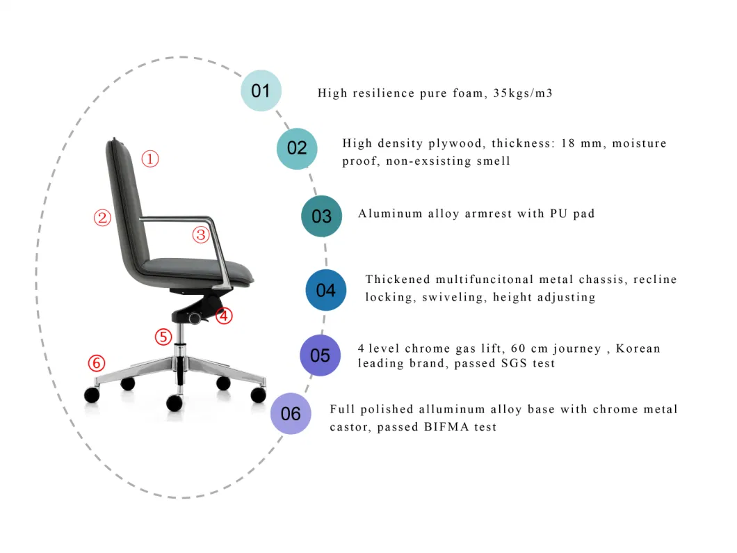 Modern Design Executive Ergonomic High Back PU Leather Fabric Seat Office Chair