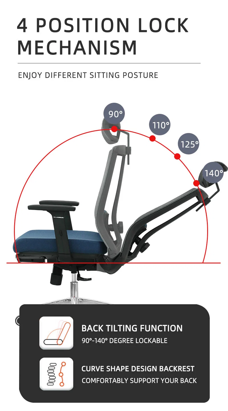 Low Price Factory Direct Sale Mesh Task Chair Swivel Office Chair for Meeting Room