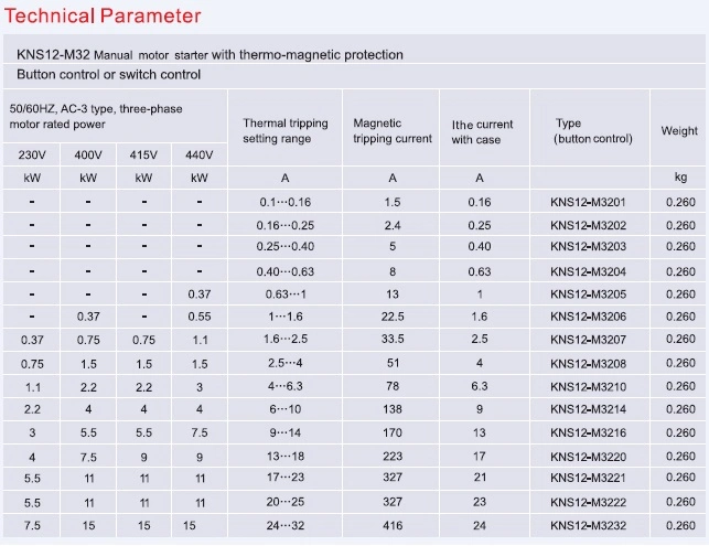 Economic Speed Controller Motor Soft Starter Kns12