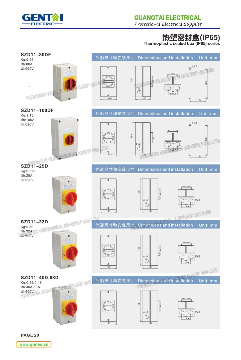 Rotary Switch /Cam Switch /Selector Switch/Changeover Switch (SZD11)