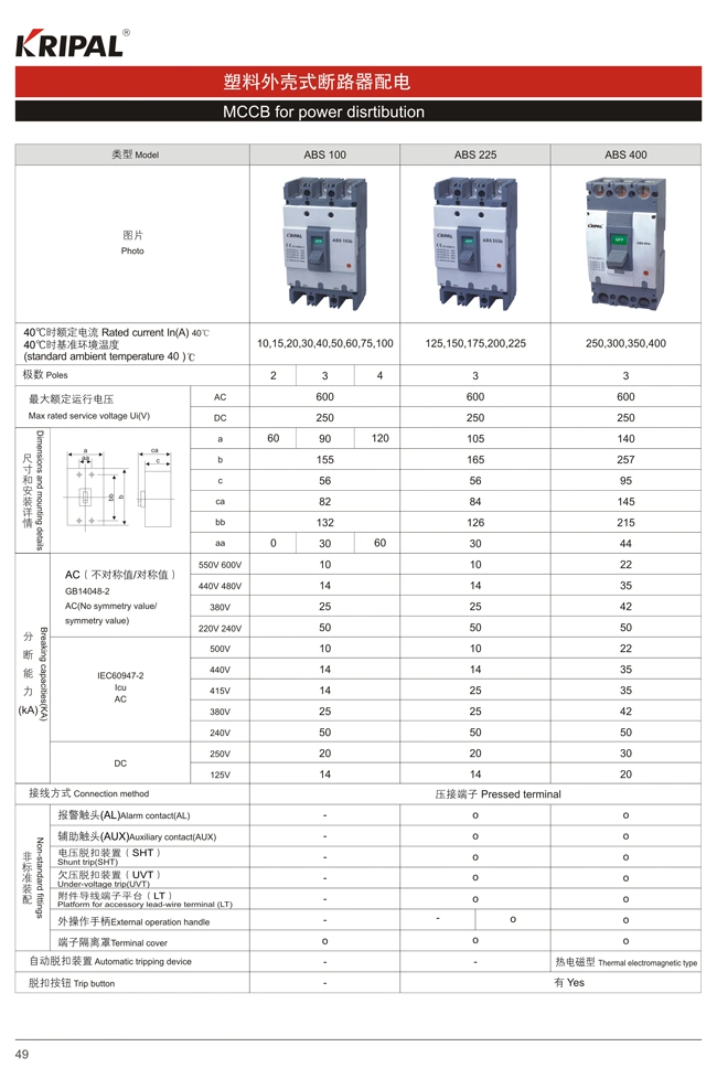 ABS203 200A 3p Motor Protection Circuit Breaker