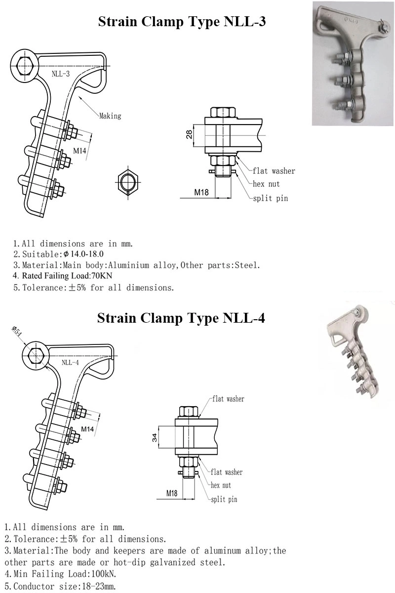 Nll Nld Series X-Bolted Aluminum Alloy Gun Type Tension Strain Clamp