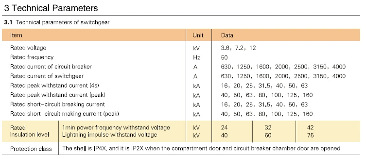 Kyn28A-12 Withdrawable Metal Enclosed Clad Medium Voltage Switchgear