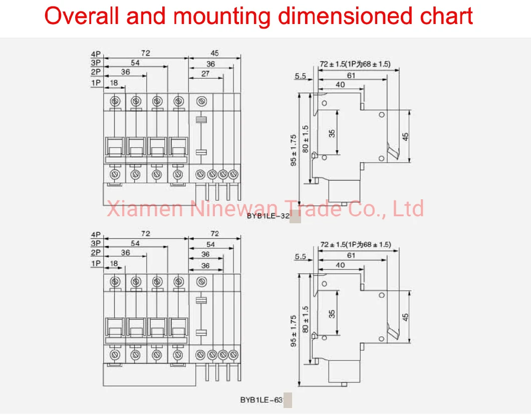 25A 40A 4p RCCB Circuit Breaker Curve D Residual Current Device