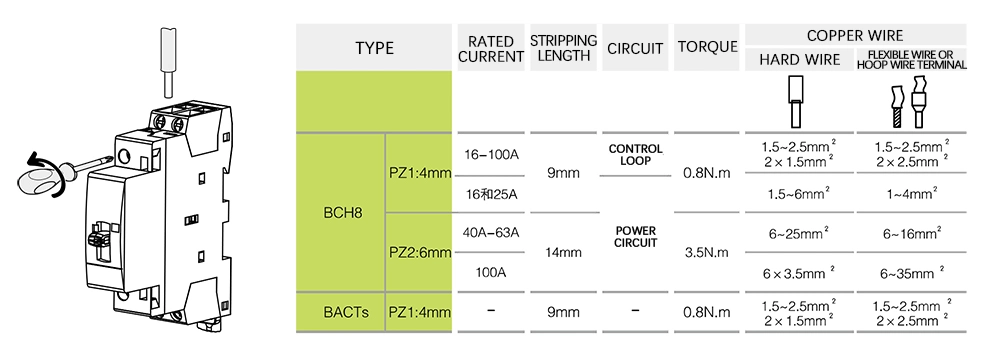 Bch8-25 2p Electric Household AC Contactor DIN Rail Mini Modular Contactor