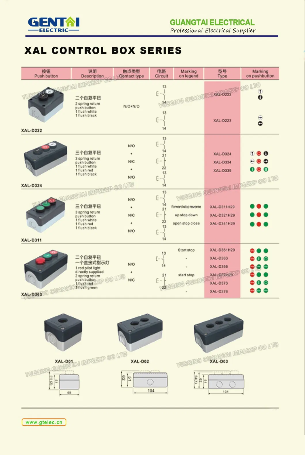 Xal Series Push Button Control Switch Box